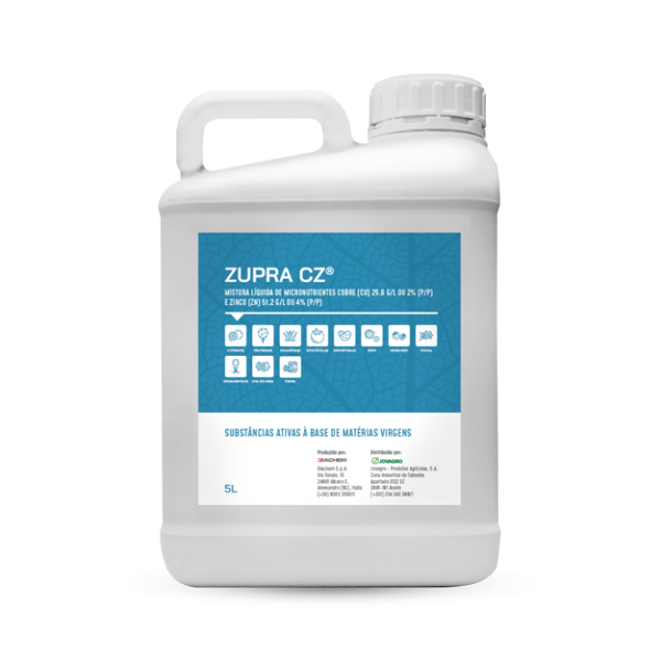 Zupra CZ
